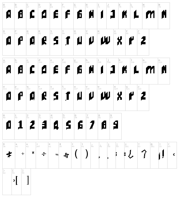 Incac font map